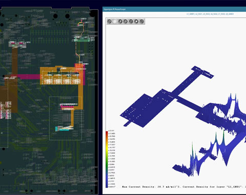 HyperLynx-Power-Integrity-Analysis